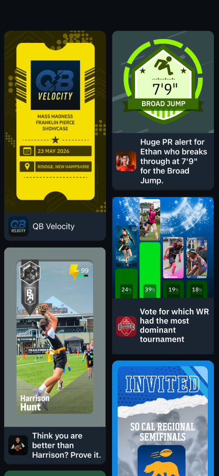 Feed with vote on phone