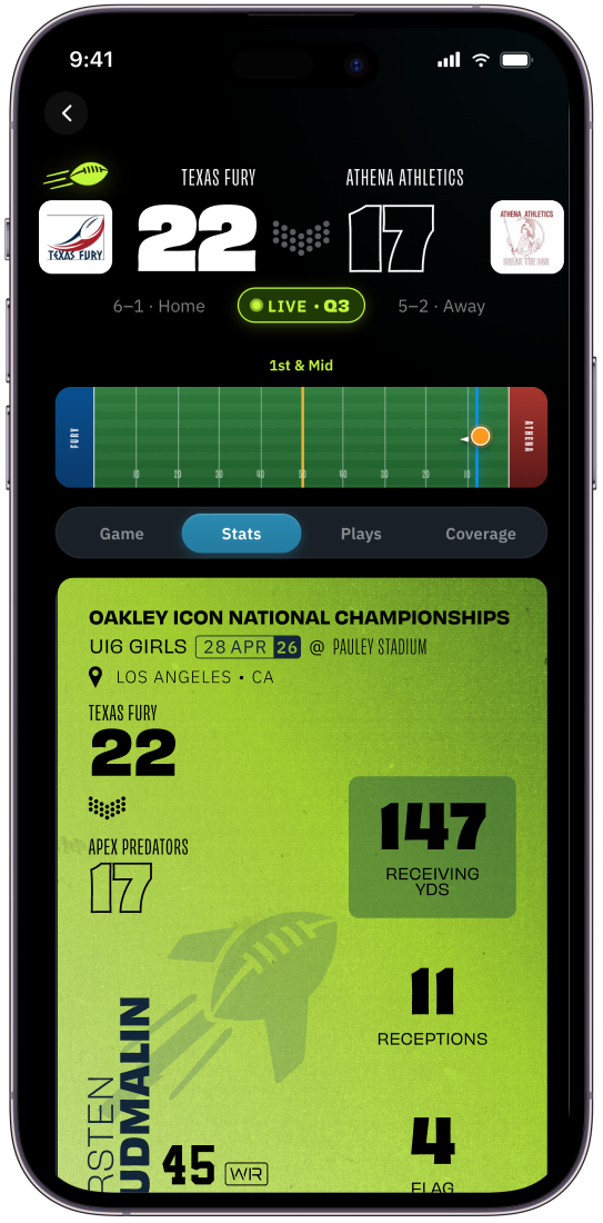 BreakAway stats on phone